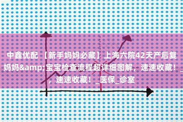 中鑫优配 【新手妈妈必藏】上海六院42天产后复查全攻略！妈妈&宝宝检查流程超详细图解，速速收藏！_医保_诊室